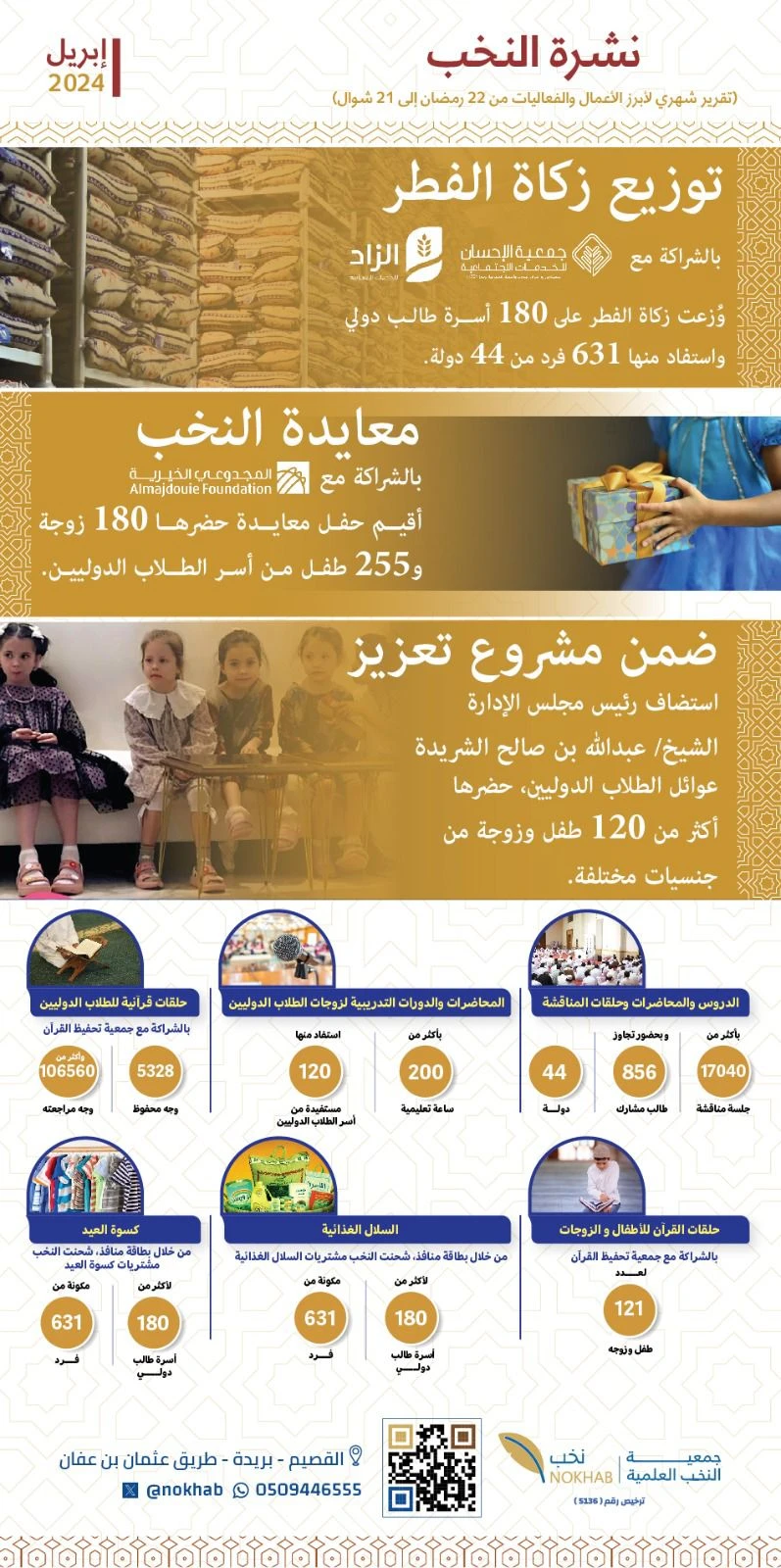 نشرة أبريل 2024